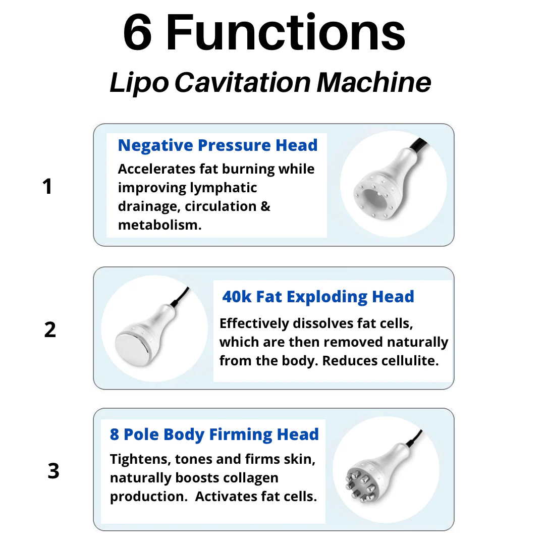 2026 Adonis™ II 40K 6 in 1 Cavitation Machine for Fat Blasting - Image 4