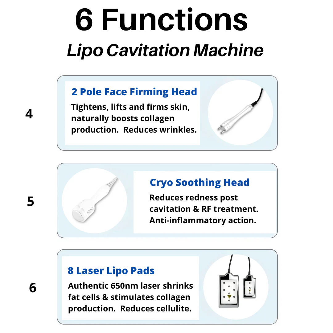 2026 Adonis™ II 40K 6 in 1 Cavitation Machine for Fat Blasting - Image 5
