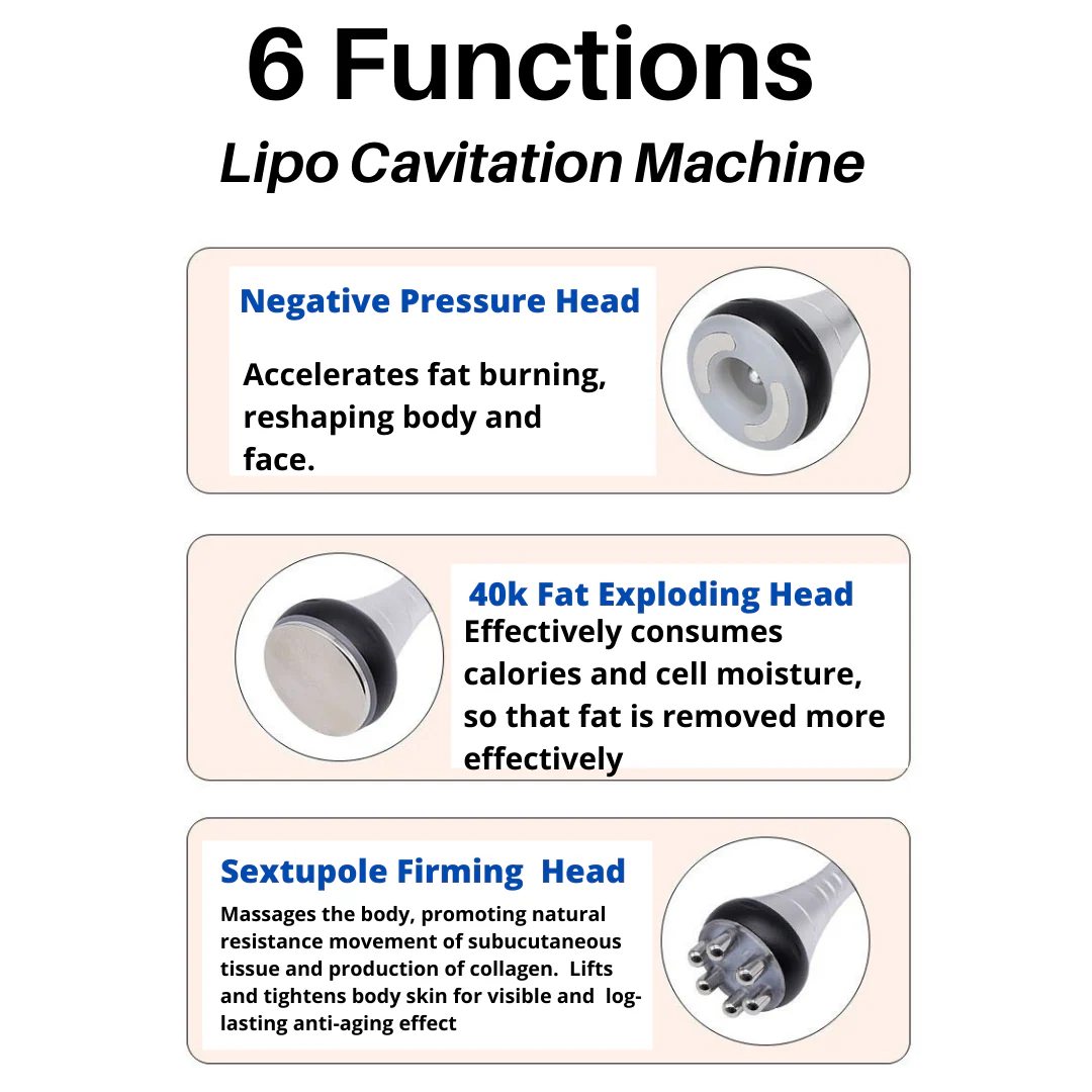 Adonis™ 6 in 1 Cavitation Machine Standard 40KHz - Image 4