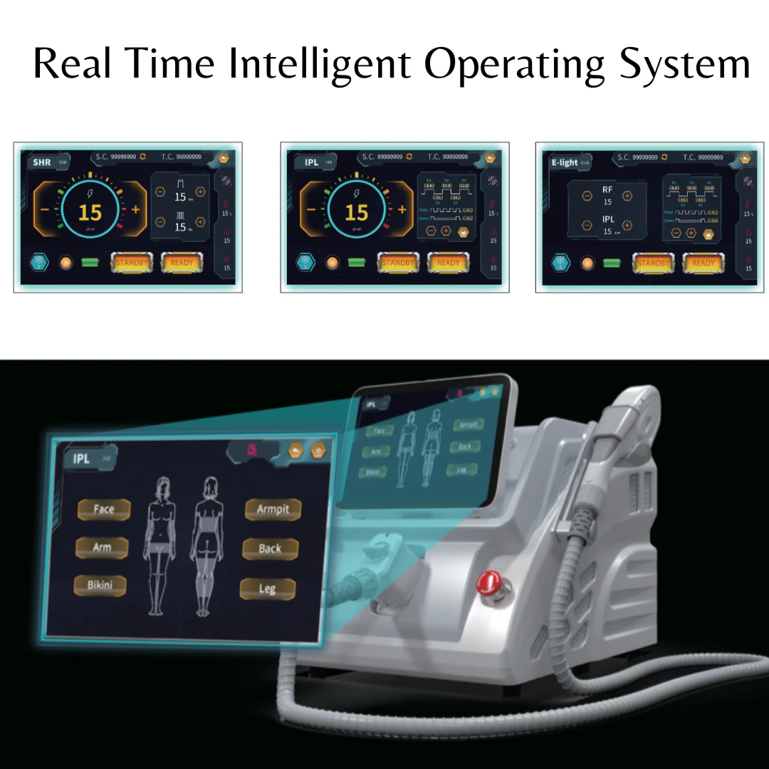 DermaLaze™ Delicate Skin Rejuvenation System - Portable - Image 4