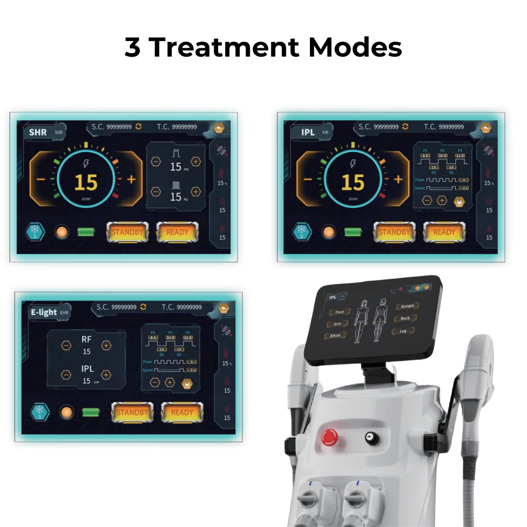 DermaLaze™ Delicate PRO 3 in 1 E-Light Skin Rejuvenation System - Image 6