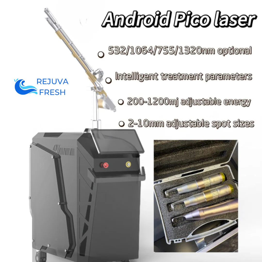 Dynamic 4 Wave Nano-Erase Tattoo Removal Laser Machine - Image 11