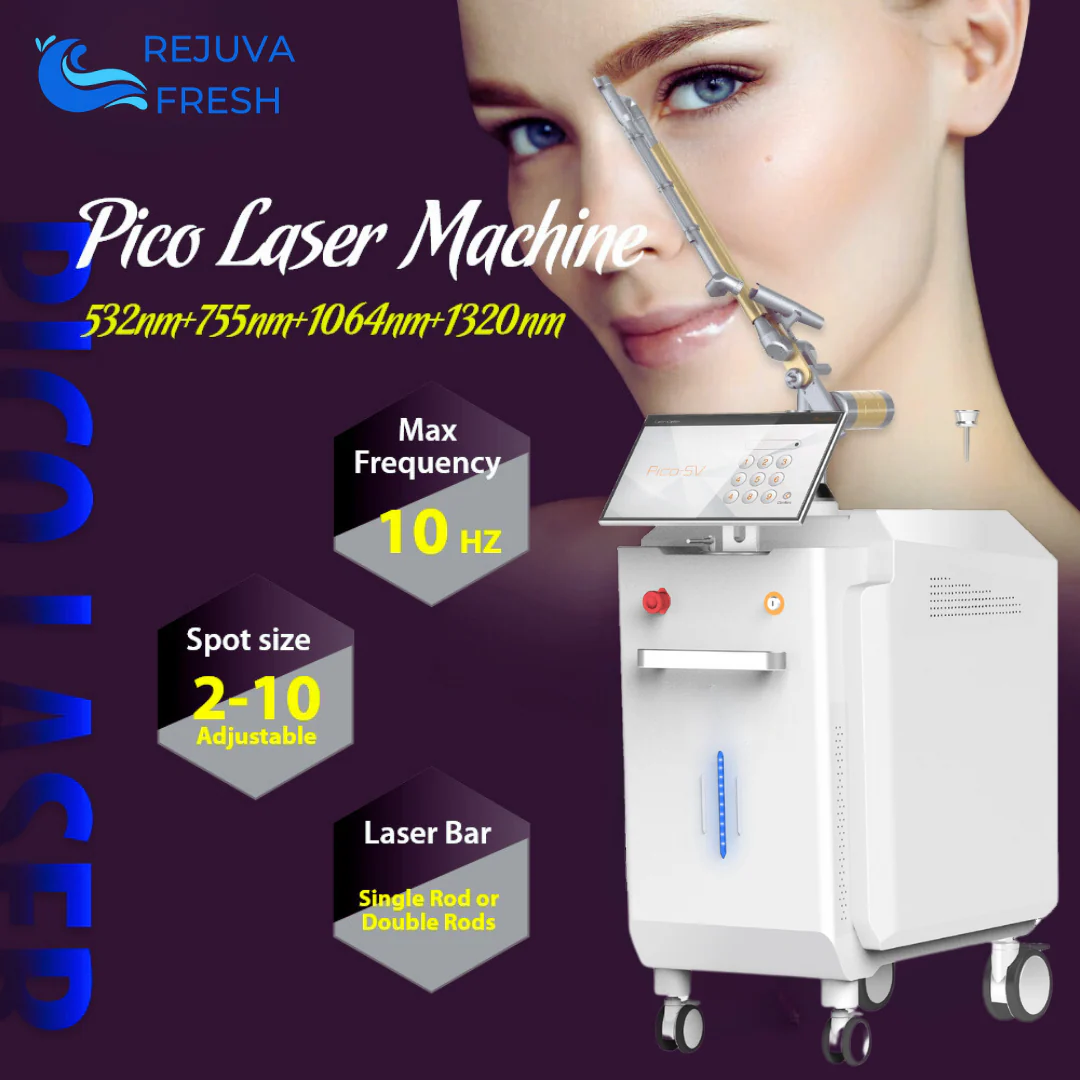 Dynamic 4 Wave Nano-Erase Tattoo Removal Laser Machine - Image 3