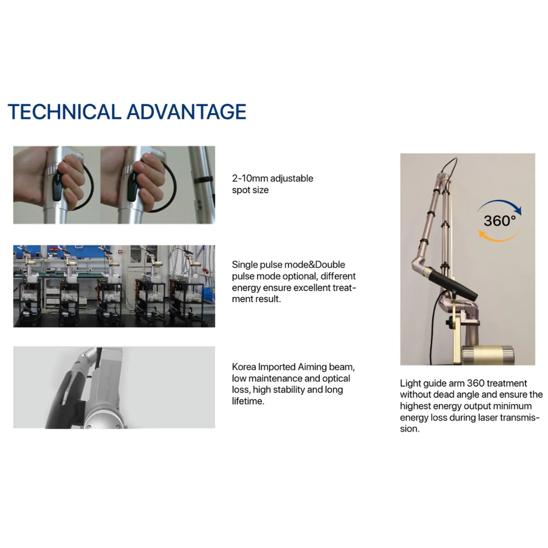 Dynamic 4 Wave Nano-Erase Tattoo Removal Laser Machine - Image 5