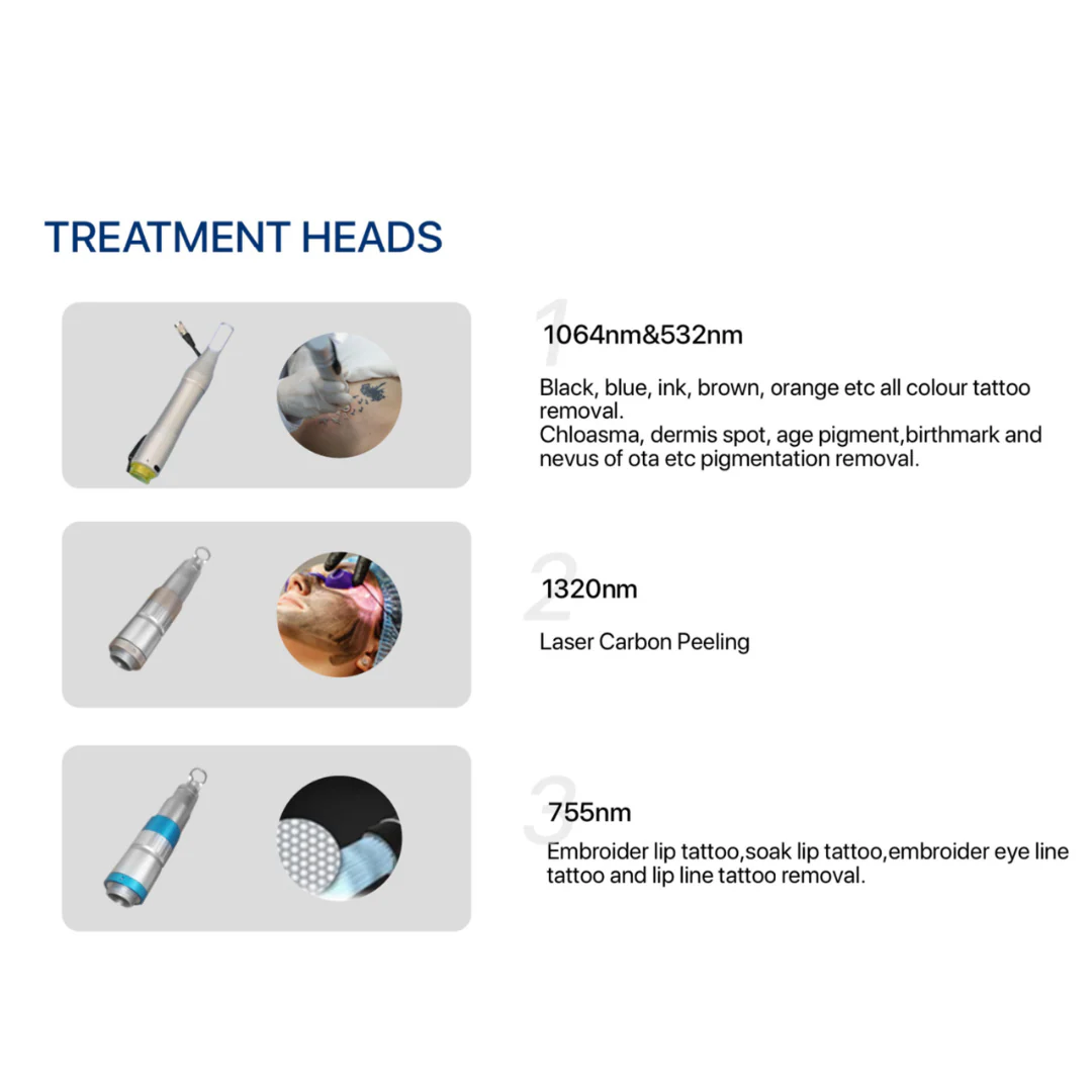 Dynamic 4 Wave Nano-Erase Tattoo Removal Laser Machine - Image 7