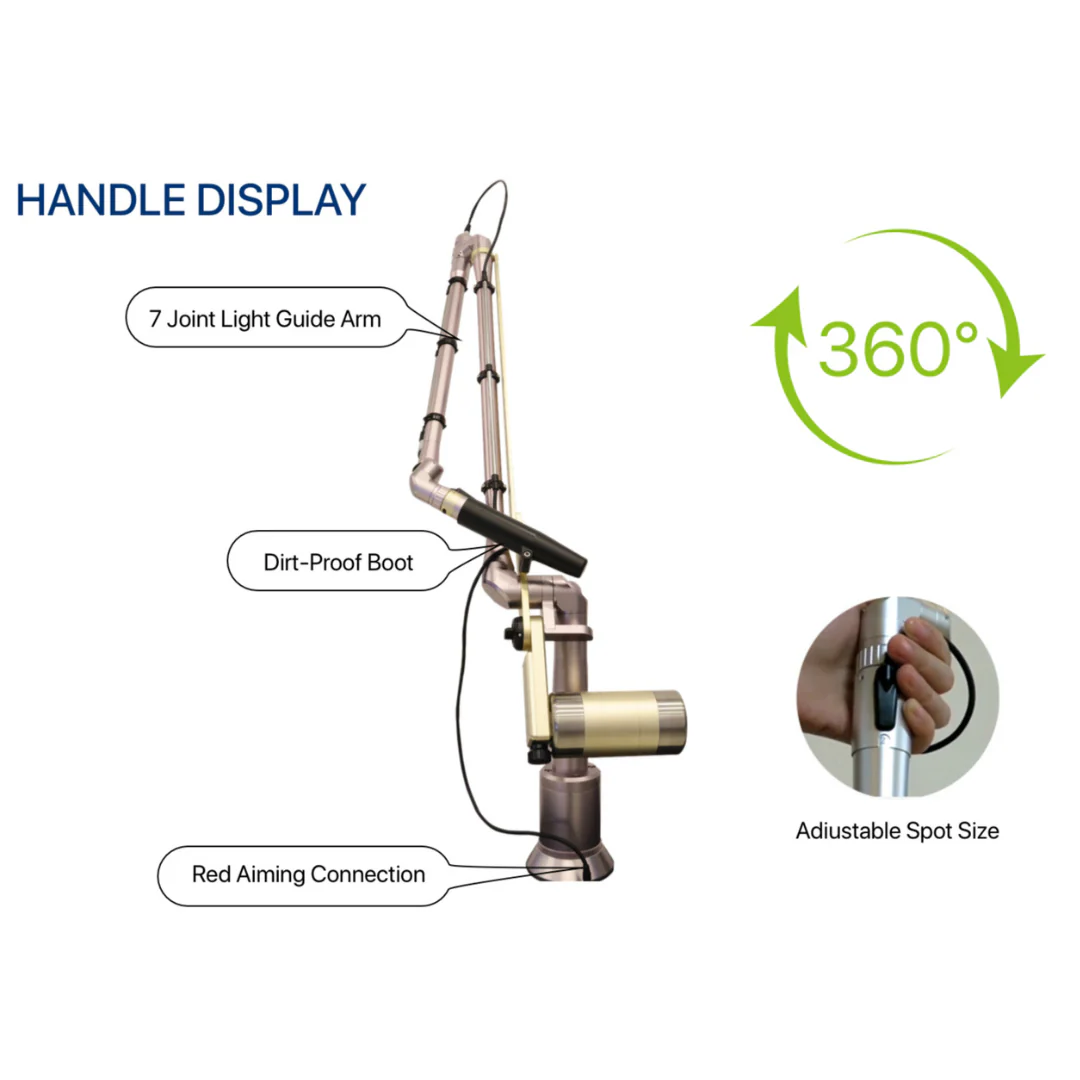 Dynamic 4 Wave Nano-Erase Tattoo Removal Laser Machine - Image 8