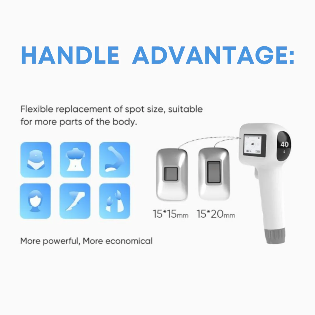 Elite Smooth™ Android Triple Wave Diode Laser - Image 4