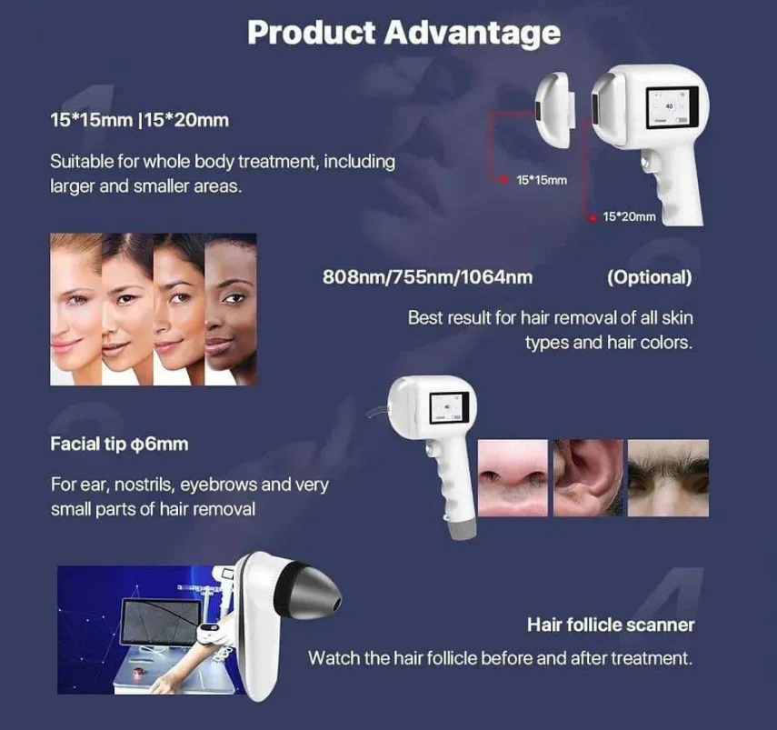 Elite Smooth™ Android Triple Wave Diode Laser - Image 6