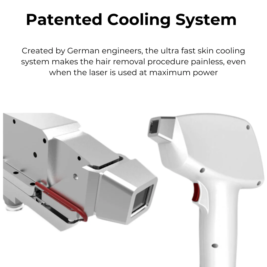 LaserBlade Triple Wavelength Premium - Image 4