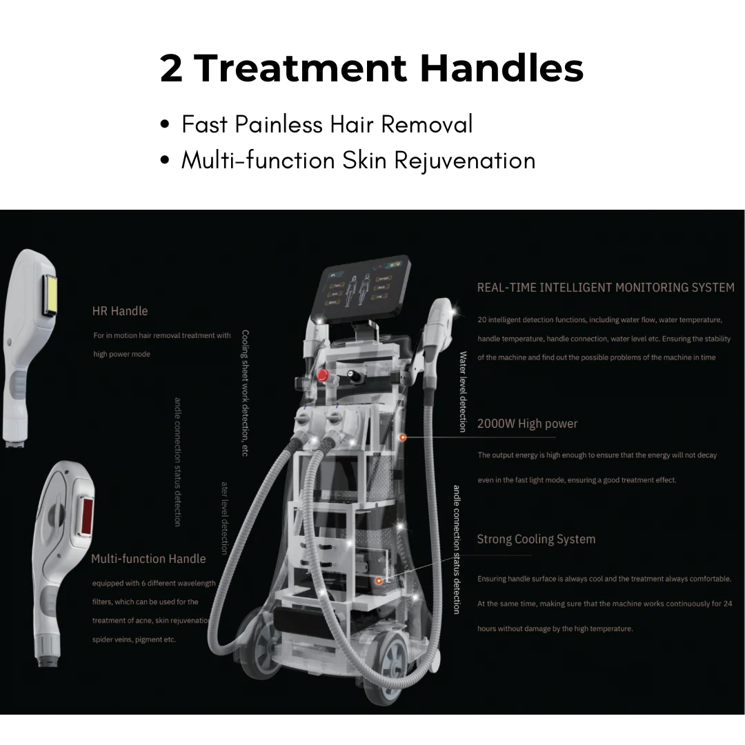 DermaLaze™ Delicate PRO 3 in 1 E-Light Skin Rejuvenation System - Image 5