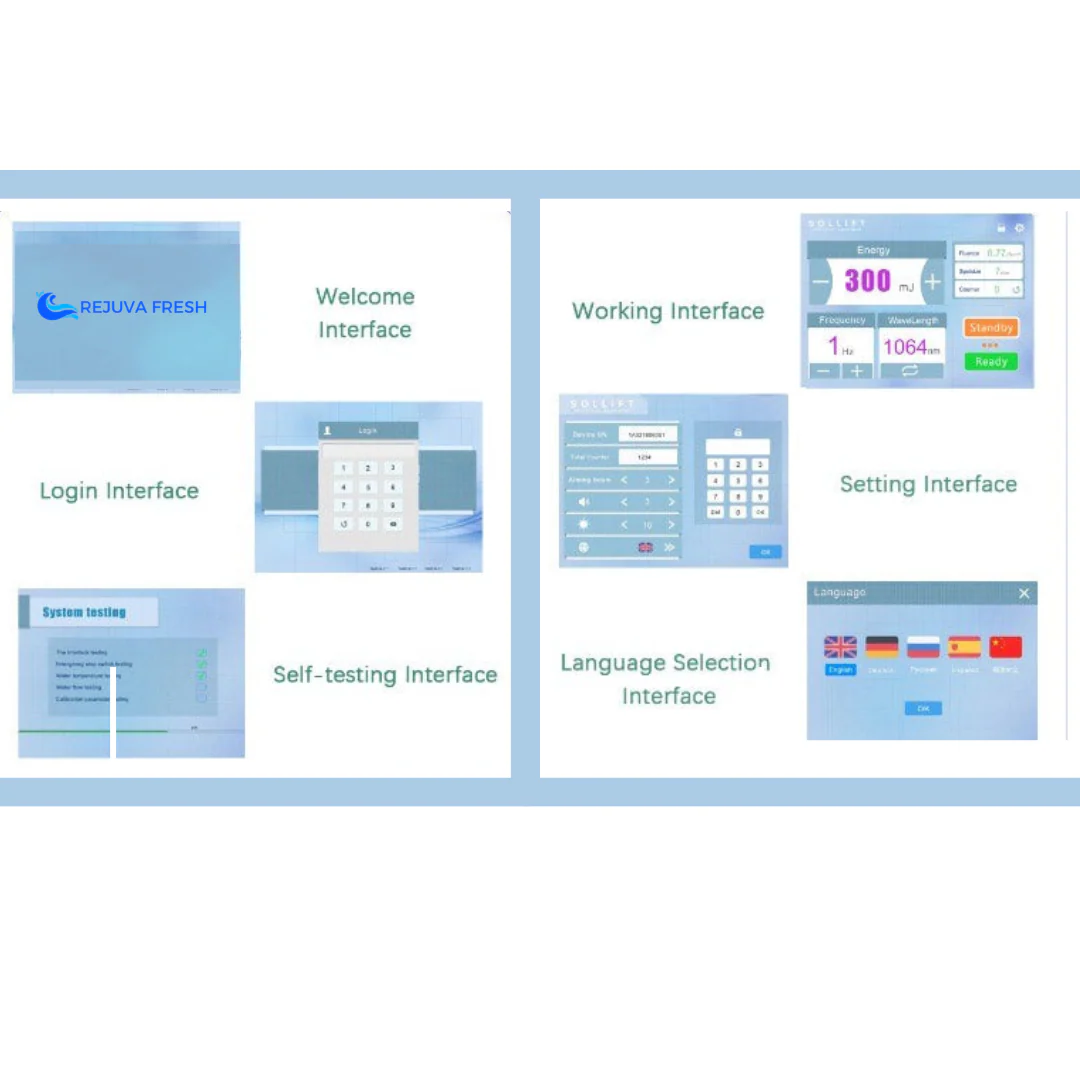 Luna Ink Pro Nanosecond Laser Tattoo Removal Machine - Image 4