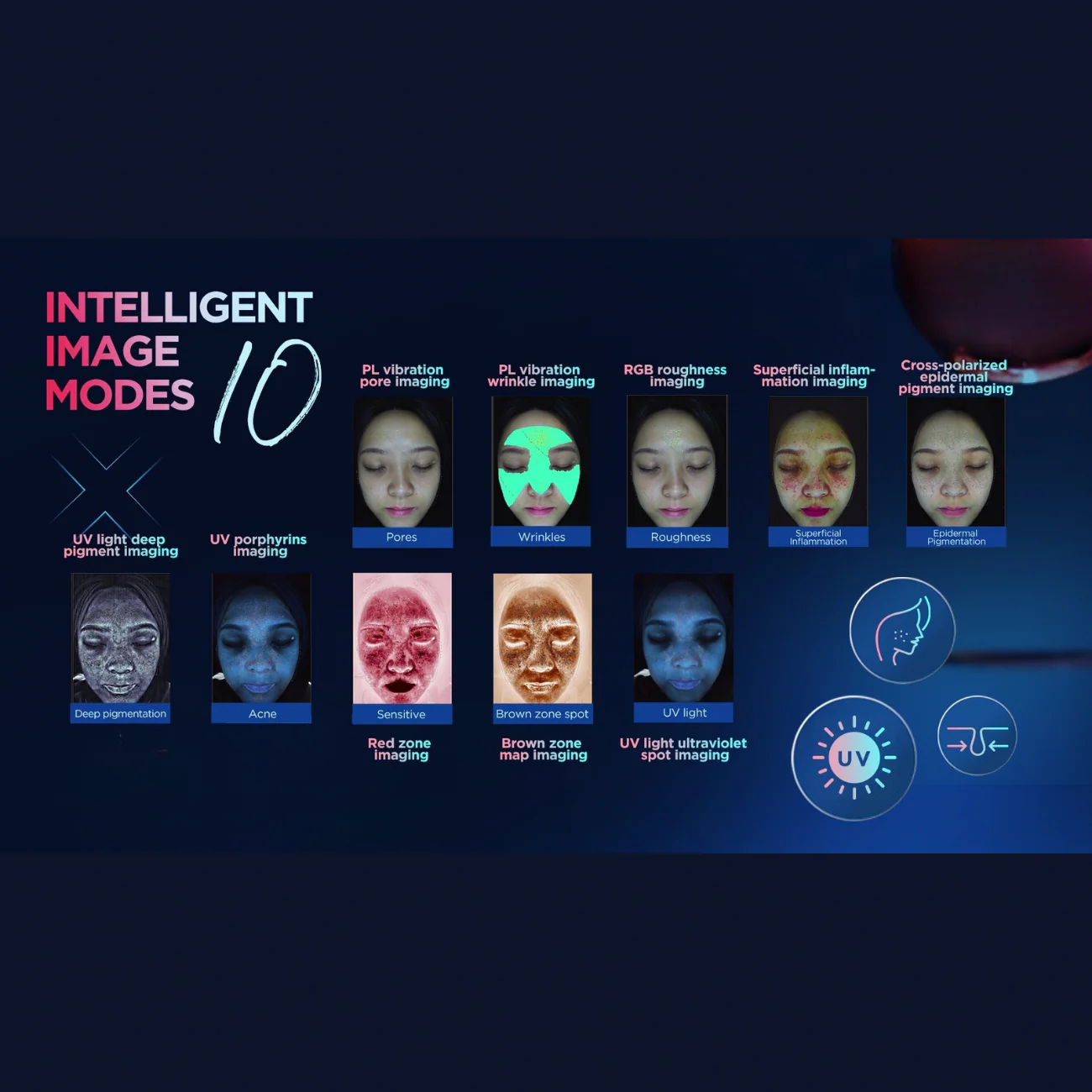 Audit-Face™ Skin Analysis System - Image 6
