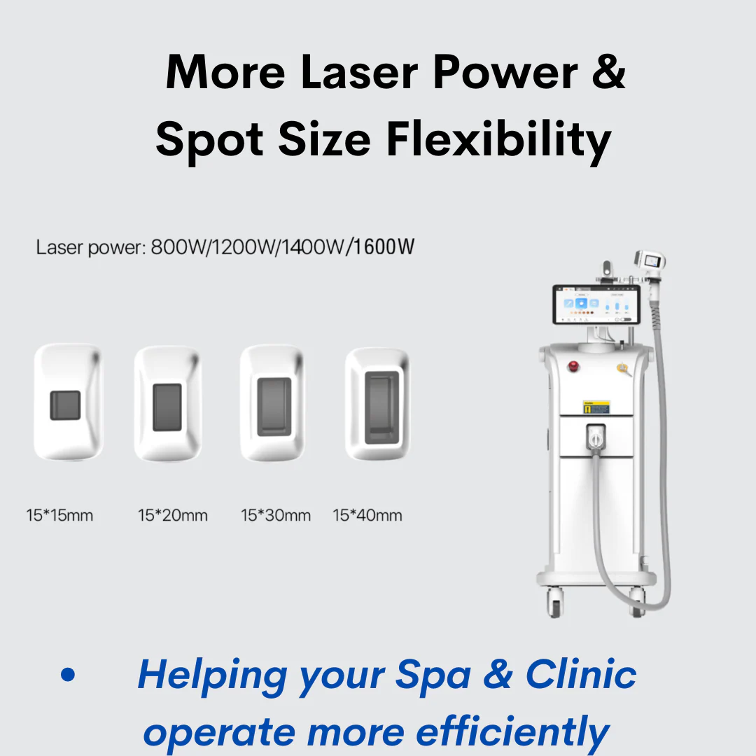 Spot-Flex™ Multifunction Platform: Hair Removal Diode + ND:YAG Laser - Image 6