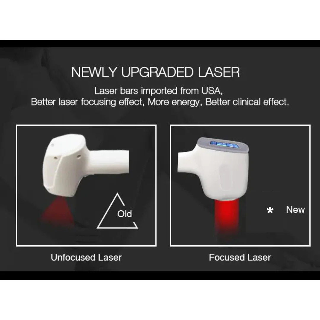 Spot-Flex™ Multifunction Platform: Hair Removal Diode + ND:YAG Laser - Image 7