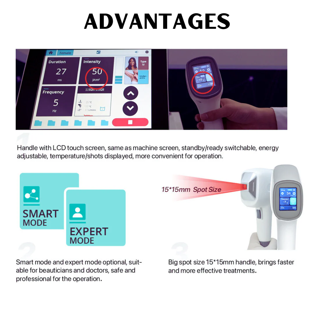 Smooth Goddess™ 808nm Diode Laser + Skin Rejuvenation - Image 4